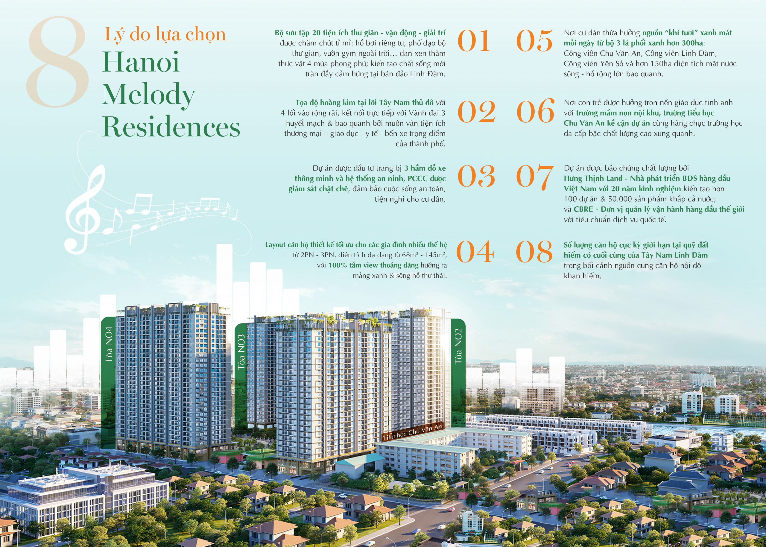 Dự-án-chung-cư-Hà-Nội-Melody-Residences