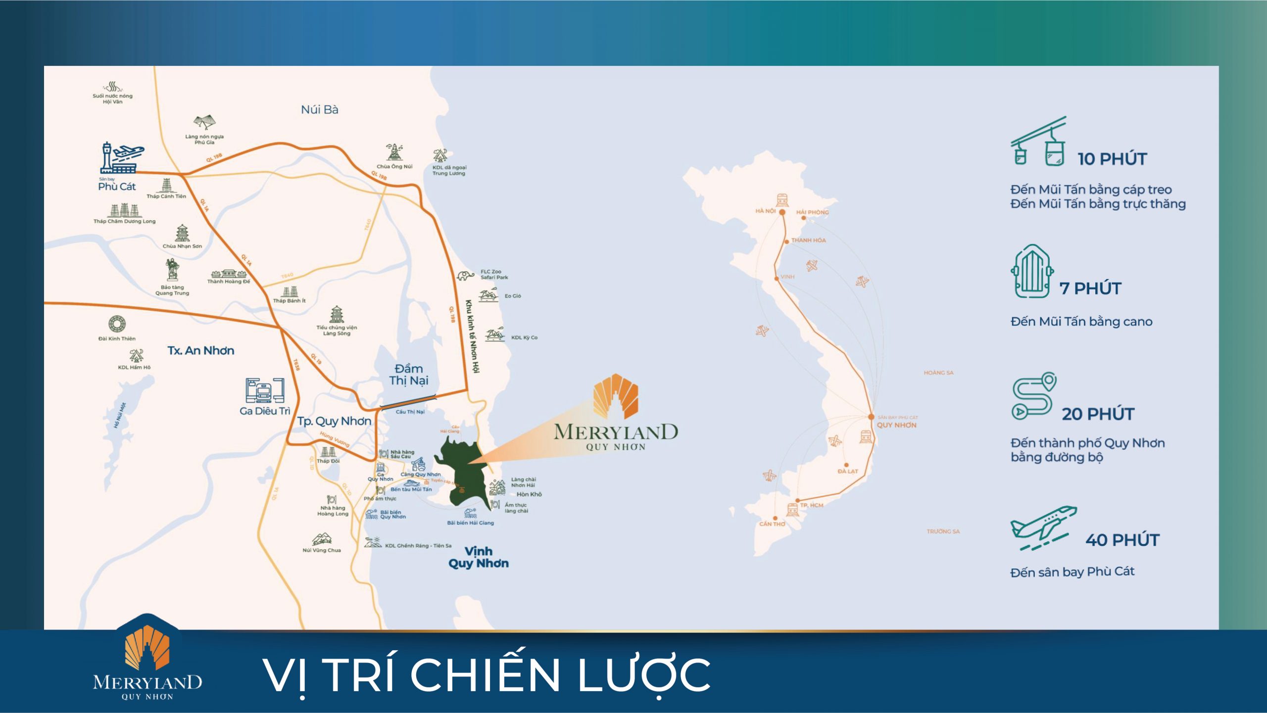 TỔNG QUAN DỰ ÁN HẢI GIANG MERRYHOME – MARINA DISTRICT – MERRYLAND QUY NHƠN