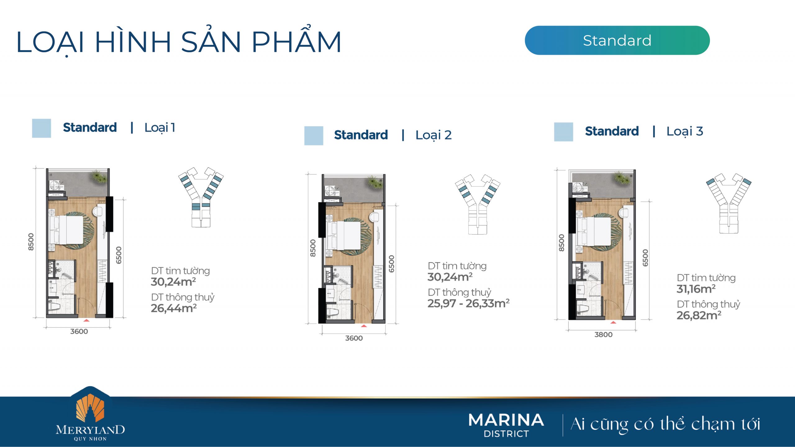 TỔNG QUAN DỰ ÁN HẢI GIANG MERRYHOME – MARINA DISTRICT – MERRYLAND QUY NHƠN