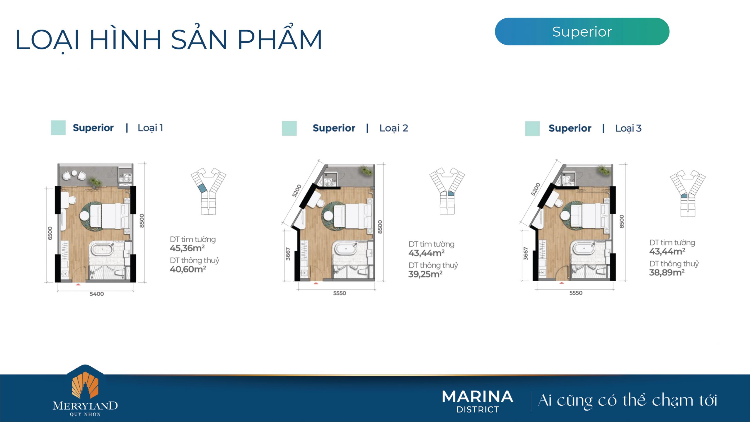 TỔNG QUAN DỰ ÁN HẢI GIANG MERRYHOME – MARINA DISTRICT – MERRYLAND QUY NHƠN