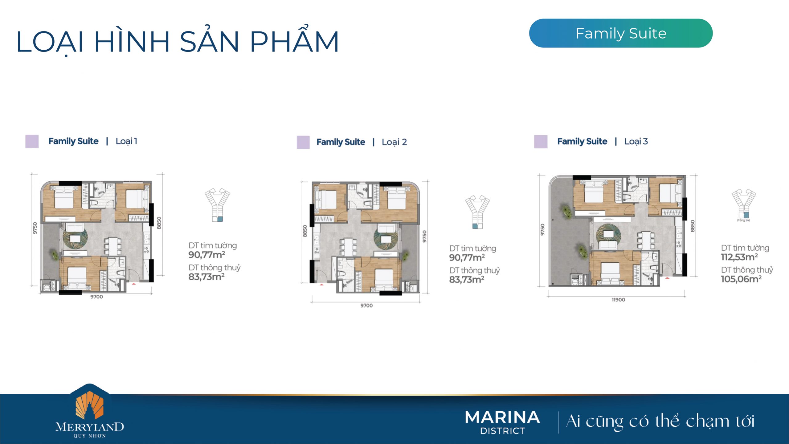 TỔNG QUAN DỰ ÁN HẢI GIANG MERRYHOME – MARINA DISTRICT – MERRYLAND QUY NHƠN