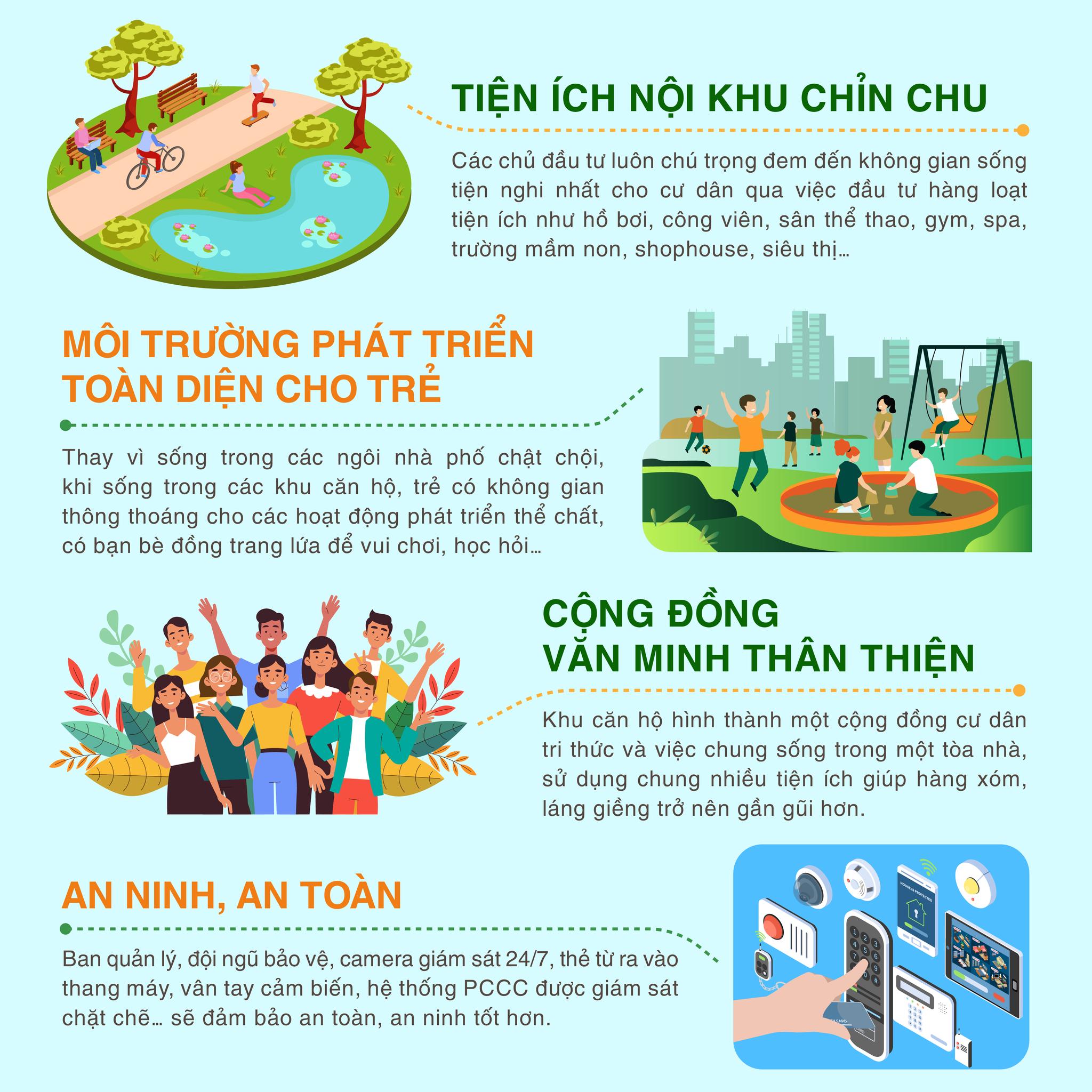 Tiện ích nội khu chỉnh chu - Hưng Thịnh Corp